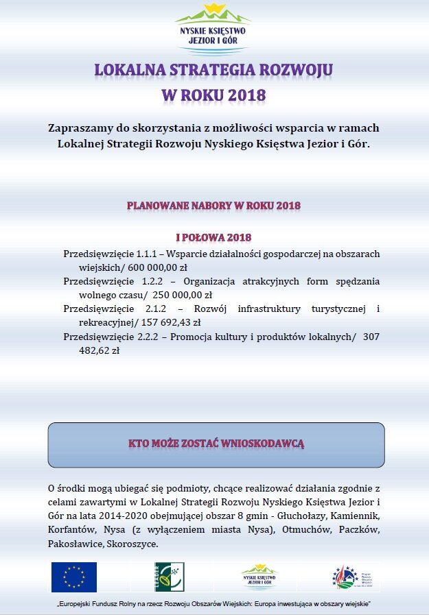 OTWÓRZ - Lokalna Strategia Rozwoju w roku 2018